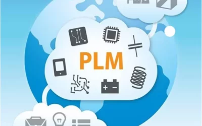 ¿Qué es PLM?