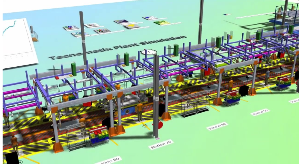 Aplicaciones Industriales de Siemens Plant Simulation