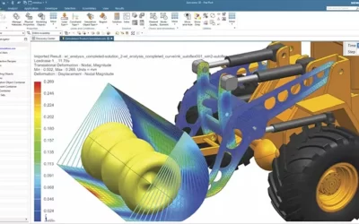 7 Ventajas de NX CAD para Simulación